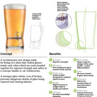 Safety (beer) glass