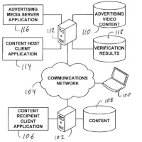 Future microwave oven turns waiting time to fun