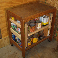 Microwave cart turned painting station