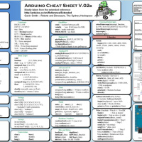 Arduino cheat sheet