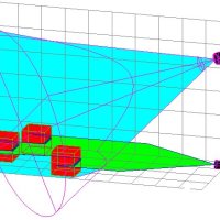 Building a real-time 2D laser range finder