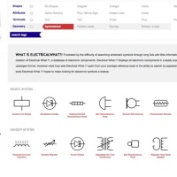 Electrical What ?!