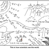 How scientists see the world