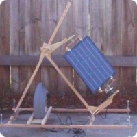 Small-scale Solar Trackers & A DIY Solar Bicycle Rack