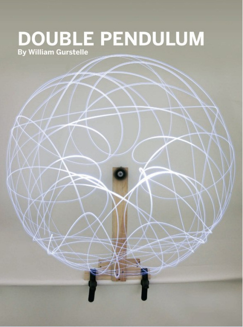 Weekend Project: Double Pendulum (PDF) | Make: