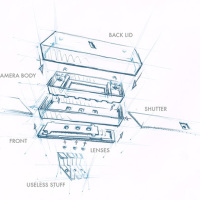 La Guillotine three-lens “action camera”