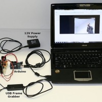 Realtime video tracking with a pan-tilt camera