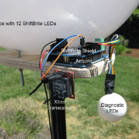 RGB globe gives you a weather report