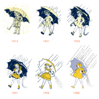 A Quick Look at the Morton’s Salt Girl