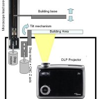 Homemade high resolution DLP 3D printer