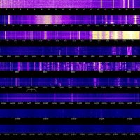 Software radio lets you tune into 9 amateur bands simultaneously