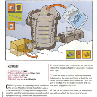 Weekend Project: Ultimate Fog Chiller (PDF)