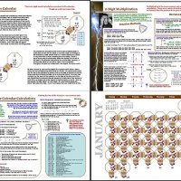 Free downloadable Mentat training calendar for 2011