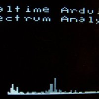 Real-time spectrum analyzer powered by Arduino