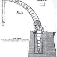 Human-powered cranes and lifting devices