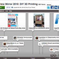 DIY 3D printing timeline