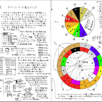 Resistor Value Color Computer Wheel, Japanese Version