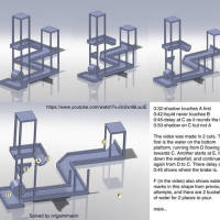 Escher’s Waterfall Video Illusion – An Explanation?