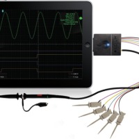 Turn Your iOS Device into an Oscilloscope