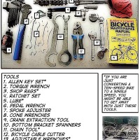 Skill Builder: The Build a Bike Comic Book