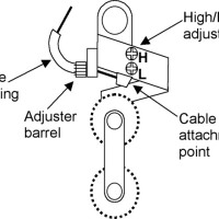 Skill Builder: Adjusting Bike Shifting