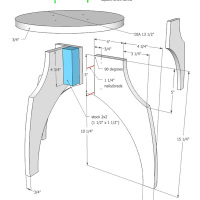 Furniture Design Bank, a Thingiverse for Tables and Chairs