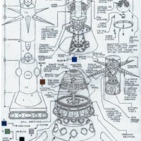 Mad Scientist Lab Notebook Art