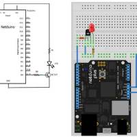 A Gentle Introduction to Netduino
