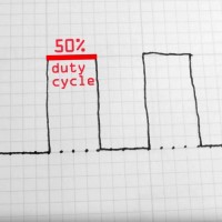 Circuit Skills: PWM (Pulse Width Modulation)