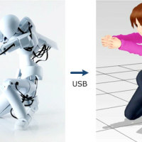 Humanoid USB Posing Mannequin for Skeletal Animation