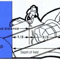 Hasselblad’s “Astronaut’s Photography Manual” for NASA