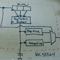 Jeri Reverse Engineers an HC55564 Chip from an Old Pinball Machine