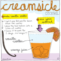 Creamsicle Cocktail from Dark Rye