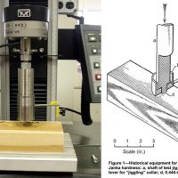 How Wood Hardness is Measured