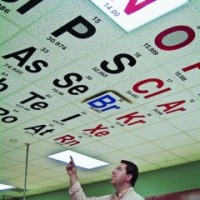 Ceiling Periodic Table