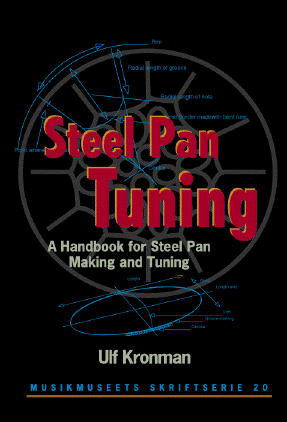 Text Tool: Steel Pan Tuning