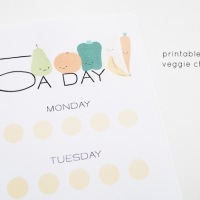 Printable Fruit and Veggie Checklist