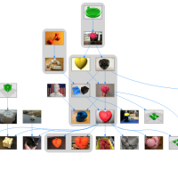 Visible Physible Family Trees