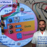 MakerMeter