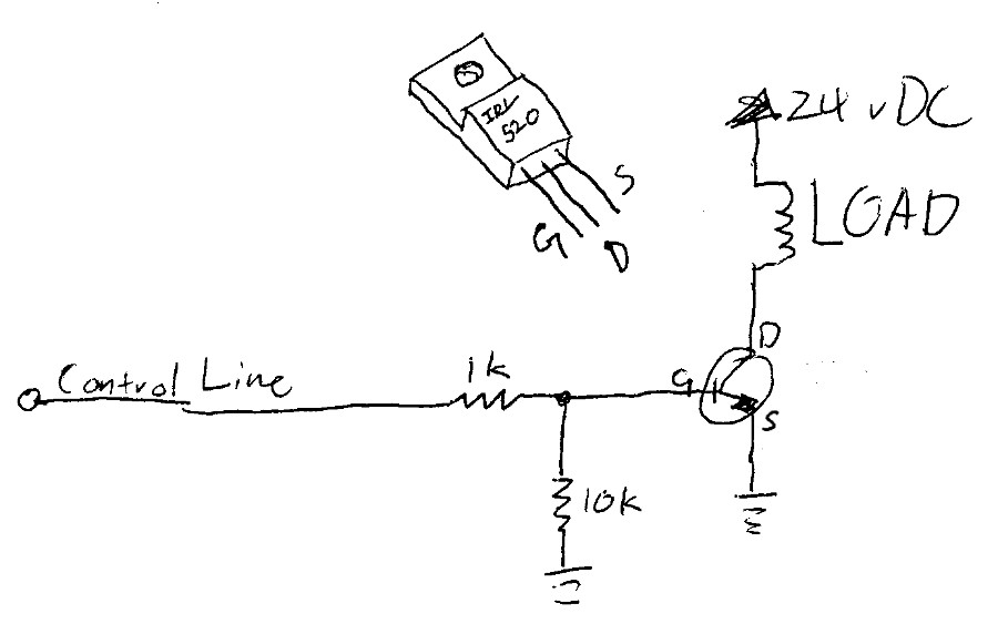 Raspberry Pi Powered Pinball Machine Make