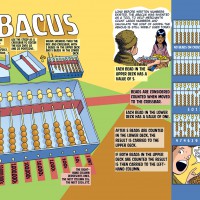 Howtoons: Abacus