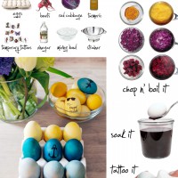 DIY Dyed Eggs