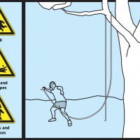 Danger — Make a Rope Swing