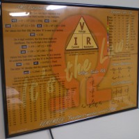 Ohm’s Law Reference Poster