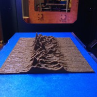 Joy Division’s “Unknown Pleasures” Cover 3D-Printed