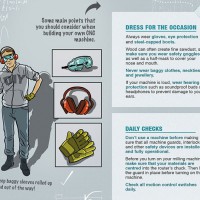 How to Safely Use a CNC