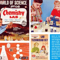 Remaking the Chemistry set for a new Generation