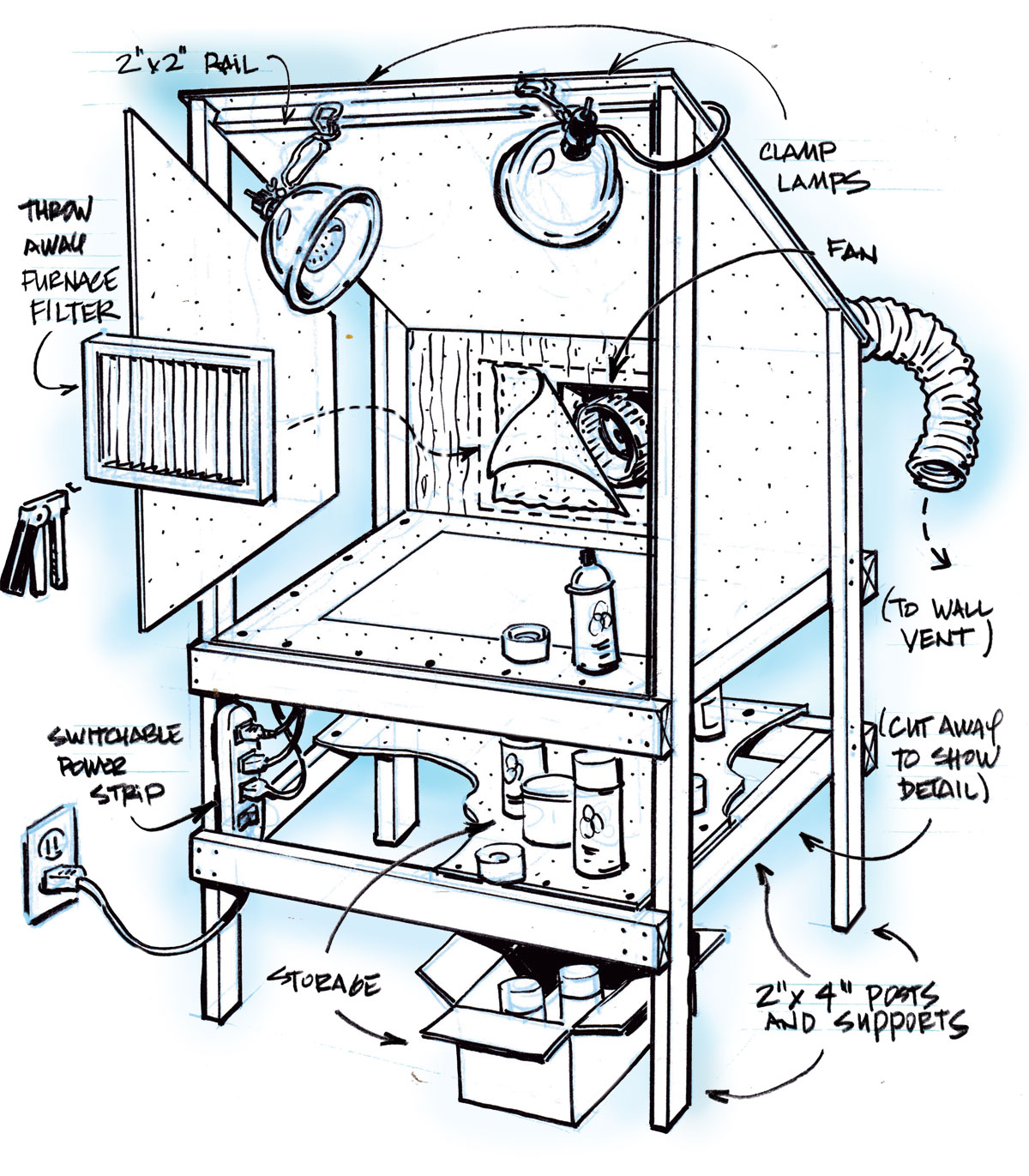 Toy Inventor’s Notebook: Stairwell Spray Booth