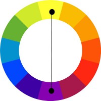 Color Theory Basics