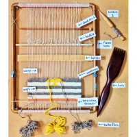 The Anatomy of a Weaving Loom